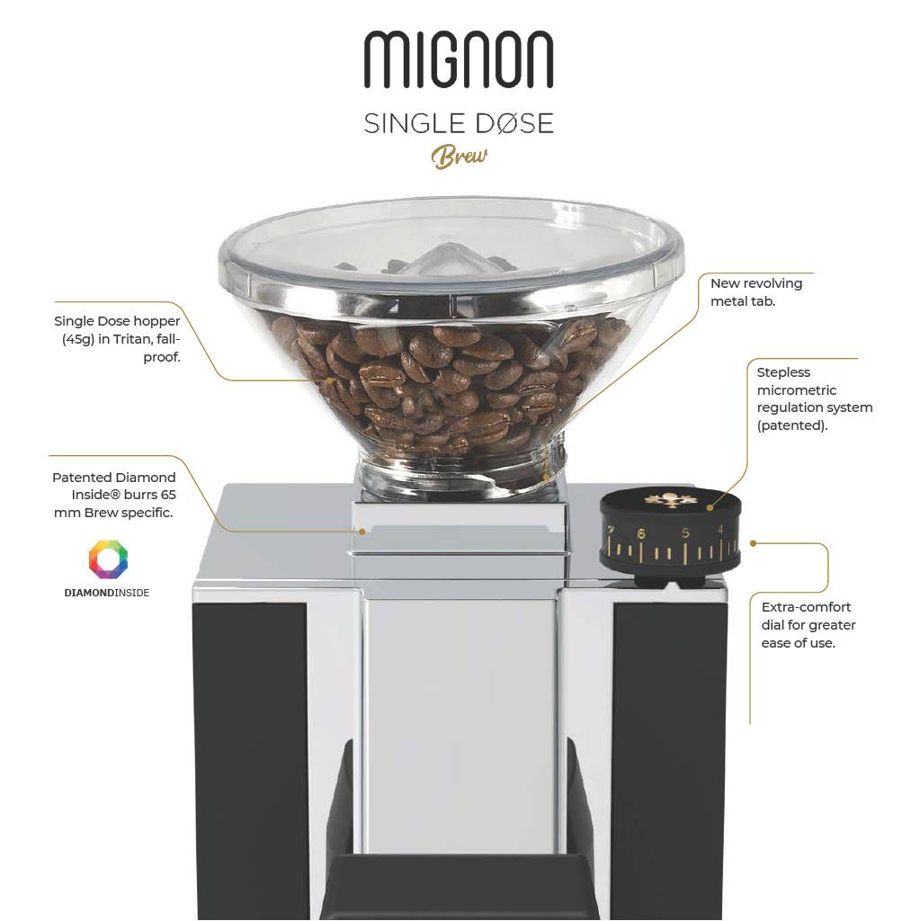 Commercial Eureka Oro Mignon Single Dose Pro 65 Grinder - Black