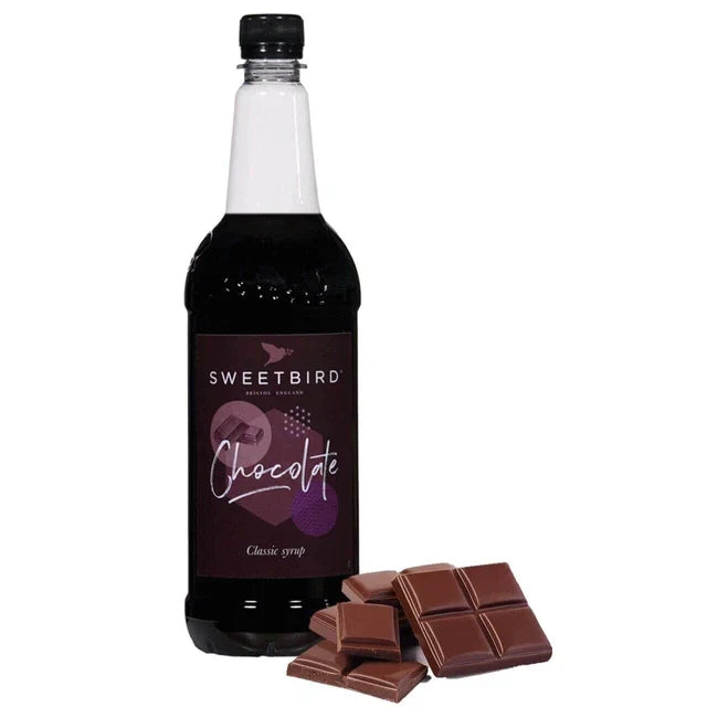 Sweetbird Syrups — Trade Cases