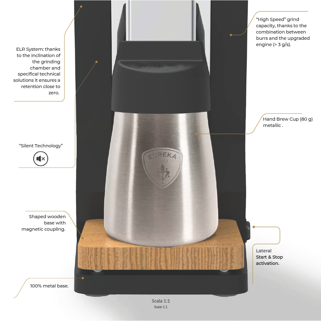 Commercial Eureka Oro Mignon Single Dose Pro 65 Grinder - Black