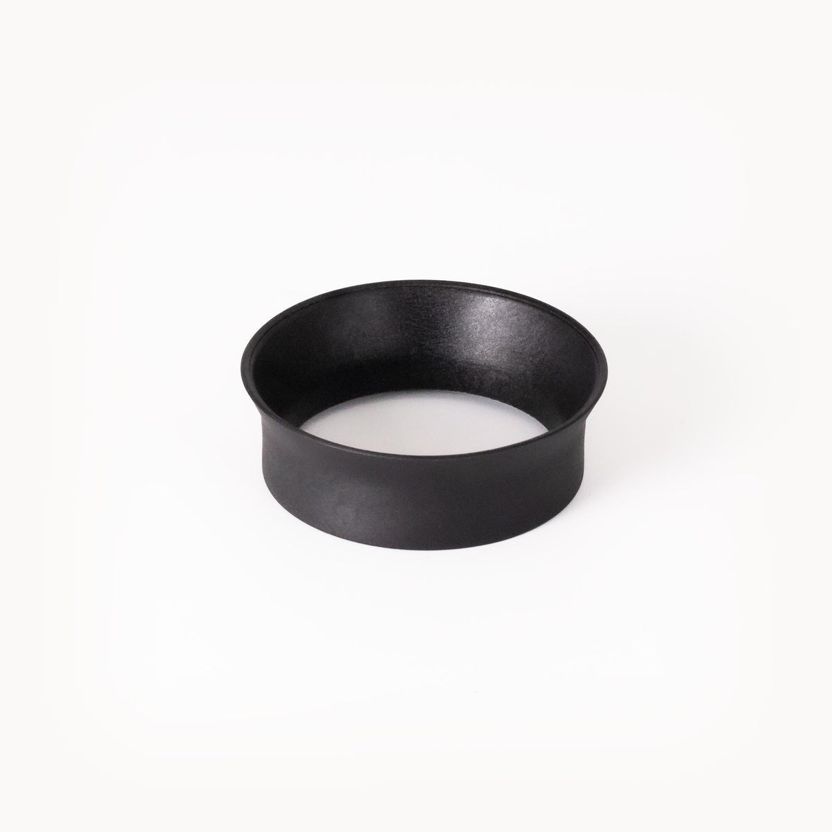 ROK Dosing Funnel