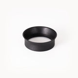 ROK Dosing Funnel