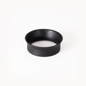 ROK Dosing Funnel
