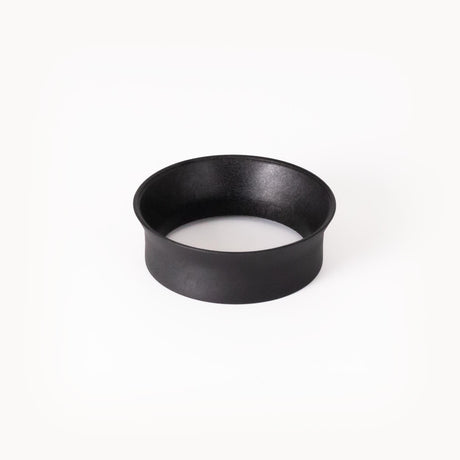 ROK Dosing Funnel