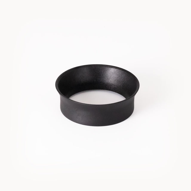 ROK Dosing Funnel