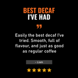 Guatemala Decaf Swiss Water Medium-Dark 6kg Ground Coffee – Wholesale